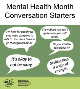 Mental Health Month Conversation Starters